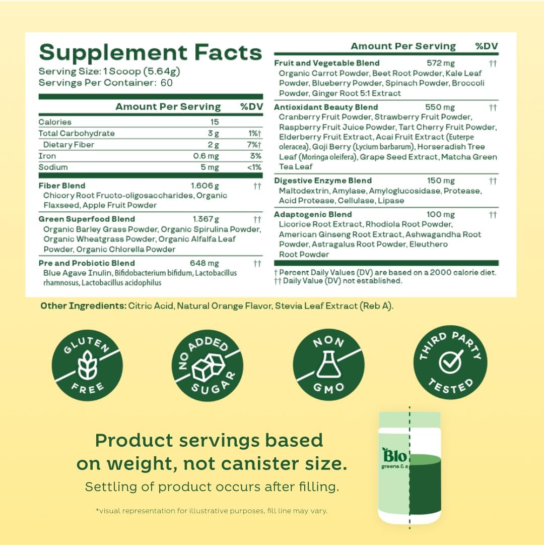 Bloom Greens & Superfoods (CITRUS)